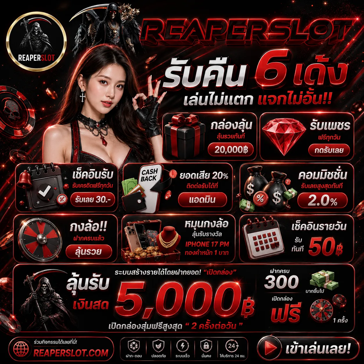 10รับ100ทํา300ถอน200